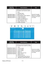 Предварительный просмотр 218 страницы Delta DPH series User Manual