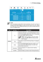 Предварительный просмотр 225 страницы Delta DPH series User Manual