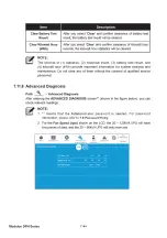 Предварительный просмотр 232 страницы Delta DPH series User Manual