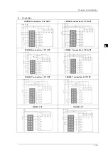 Предварительный просмотр 23 страницы Delta DPM-C501L Operation Manual