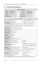 Preview for 11 page of Delta DPM-C510 Operation Manual