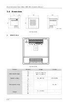 Preview for 15 page of Delta DPM-C510 Operation Manual