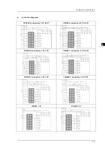 Preview for 20 page of Delta DPM-C510 Operation Manual