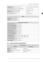 Preview for 14 page of Delta DPM-C520 Operation Manual