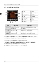 Preview for 15 page of Delta DPM-C520 Operation Manual