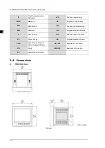 Preview for 17 page of Delta DPM-C520 Operation Manual