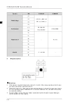 Preview for 19 page of Delta DPM-C520 Operation Manual