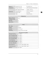 Preview for 13 page of Delta DPM-C530 Operation Manual