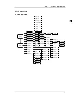 Preview for 15 page of Delta DPM-C530 Operation Manual