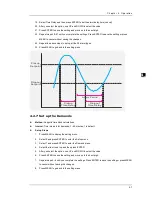 Preview for 29 page of Delta DPM-C530 Operation Manual