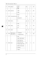 Preview for 38 page of Delta DPM-C530 Operation Manual