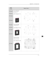 Preview for 123 page of Delta DPM-C530 Operation Manual