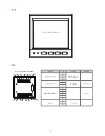 Preview for 7 page of Delta DPM-C530A User Manual