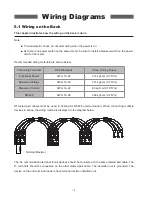 Preview for 11 page of Delta DPM-C530A User Manual