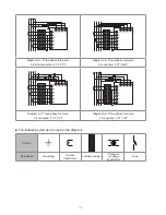 Preview for 13 page of Delta DPM-C530A User Manual