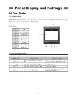 Preview for 14 page of Delta DPM-C530A User Manual