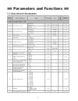 Preview for 23 page of Delta DPM-C530A User Manual