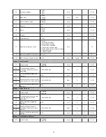 Preview for 24 page of Delta DPM-C530A User Manual