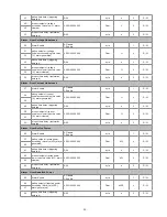 Preview for 26 page of Delta DPM-C530A User Manual