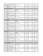 Preview for 27 page of Delta DPM-C530A User Manual