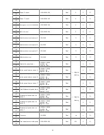 Preview for 32 page of Delta DPM-C530A User Manual