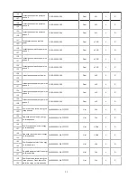 Preview for 33 page of Delta DPM-C530A User Manual