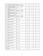 Preview for 34 page of Delta DPM-C530A User Manual