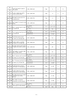 Preview for 35 page of Delta DPM-C530A User Manual