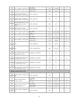 Preview for 36 page of Delta DPM-C530A User Manual