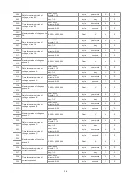 Preview for 37 page of Delta DPM-C530A User Manual