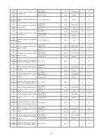 Preview for 39 page of Delta DPM-C530A User Manual