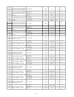 Preview for 41 page of Delta DPM-C530A User Manual