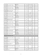 Preview for 43 page of Delta DPM-C530A User Manual