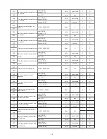 Preview for 45 page of Delta DPM-C530A User Manual