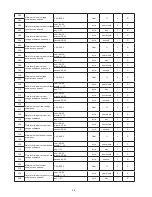 Preview for 49 page of Delta DPM-C530A User Manual