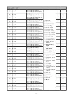 Preview for 51 page of Delta DPM-C530A User Manual