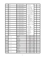 Preview for 52 page of Delta DPM-C530A User Manual