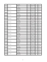 Preview for 53 page of Delta DPM-C530A User Manual