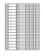 Preview for 54 page of Delta DPM-C530A User Manual