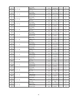 Preview for 56 page of Delta DPM-C530A User Manual