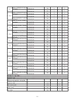 Preview for 59 page of Delta DPM-C530A User Manual