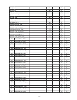 Preview for 60 page of Delta DPM-C530A User Manual