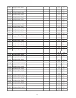 Preview for 61 page of Delta DPM-C530A User Manual