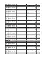 Preview for 62 page of Delta DPM-C530A User Manual