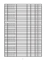 Preview for 63 page of Delta DPM-C530A User Manual