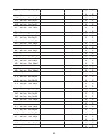 Preview for 64 page of Delta DPM-C530A User Manual