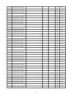 Preview for 65 page of Delta DPM-C530A User Manual