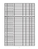 Preview for 66 page of Delta DPM-C530A User Manual