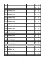 Preview for 69 page of Delta DPM-C530A User Manual