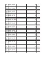 Preview for 70 page of Delta DPM-C530A User Manual